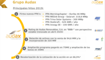 Logo de Audax